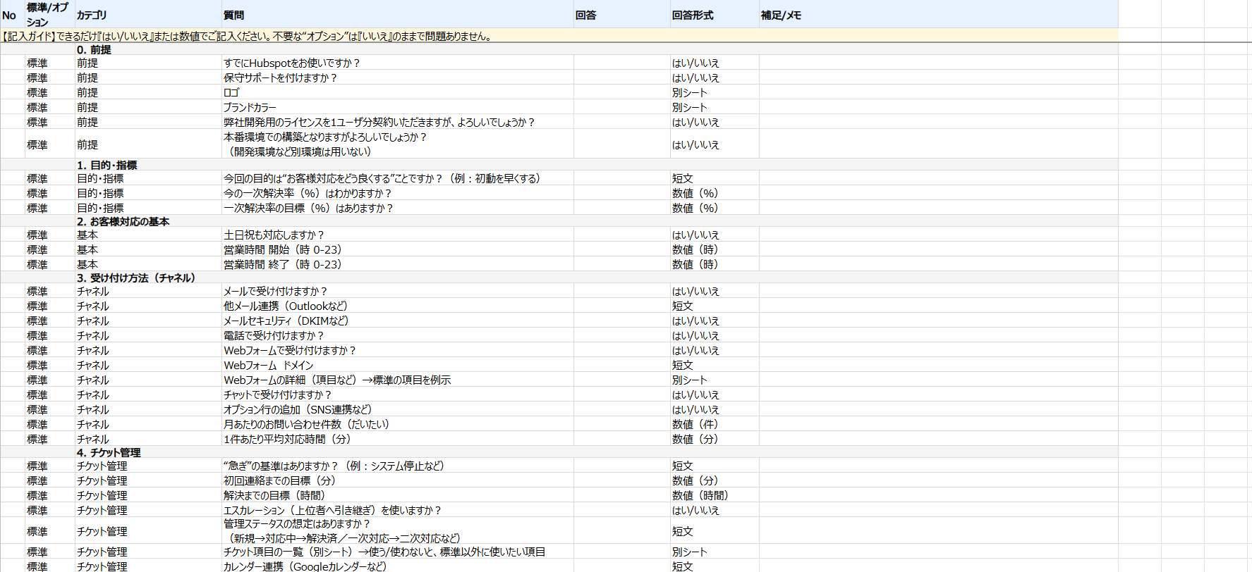 機能要件ヒアリング